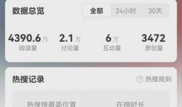 qq吃瓜官方爆料在哪里,热点事件幕后真相大起底